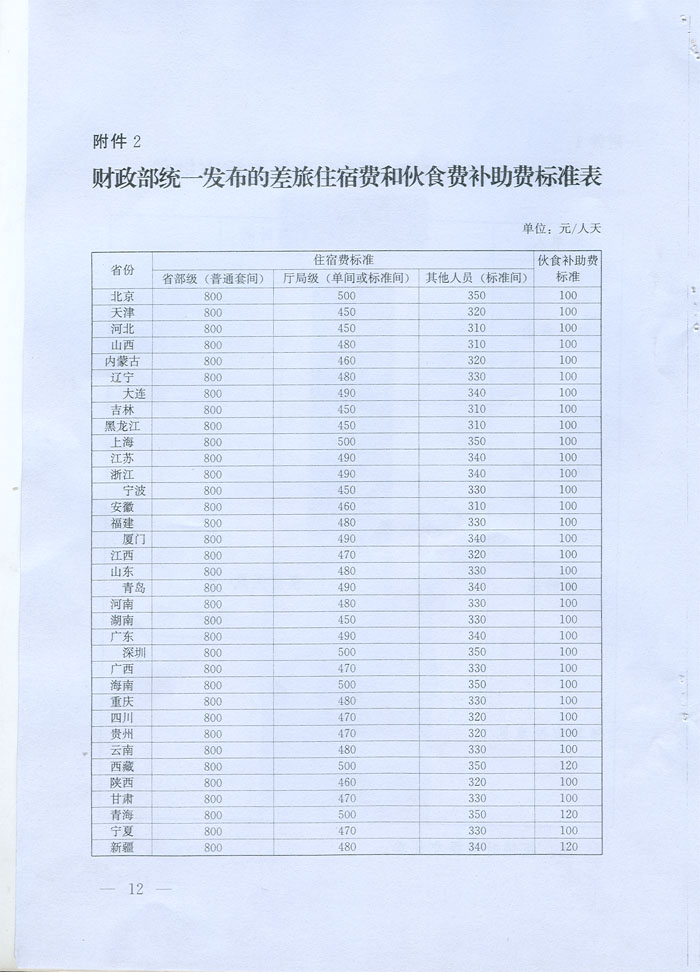 湖北省省級(jí)黨政機(jī)關(guān)差旅費(fèi)管理辦法